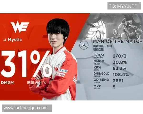 深入分析WE战队的节奏打法与战术运用解析 深入分析WE战队的节奏打法与战术运用解析